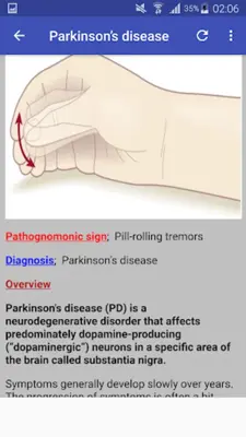 Pathognomonic Sign android App screenshot 2